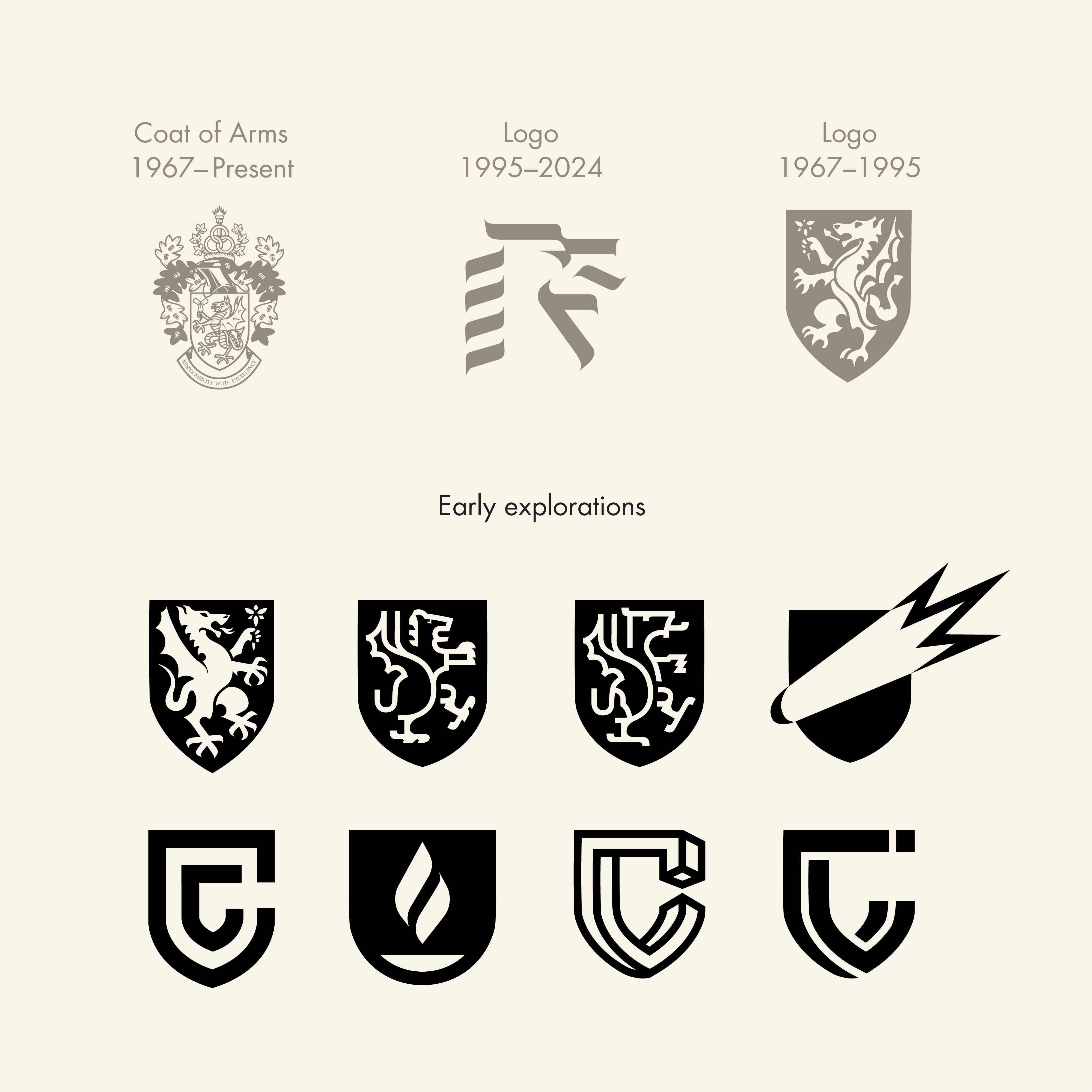 Cambrian College logo from 1967 displayed with the the logo designed in 1995 by Ron Beltrame and the current Coat of Arms. Below are early explorations of new logos featuring dragons in shields, flames in a shield, a bolide in a shield and a shield made to look like a letter C.